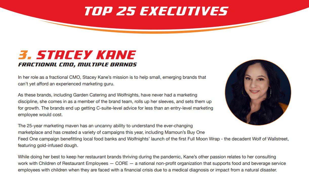 Wolfnights franchise fractional CMO named to top execs list
