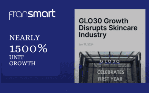 GLO30 Beauty Franchise Sees Nearly 1500% Unit Growth