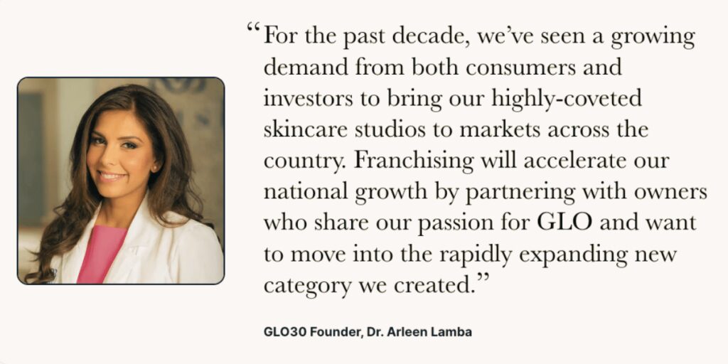 headshot of glo30 founder dr. arleen lamba and quote text: "for the past decade, we've seen a growing demand from both consumers and investors to bring our highly-coveted skincare studios to markets across the country. Franchising will accelerate our national growth by partnering with owners who share our passion for GLO and want to move into the rapidly expanding new category we created."